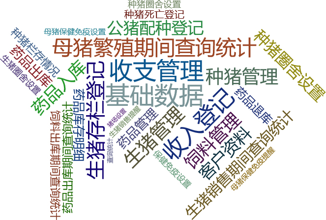 猪场管理系统-存栏多样化 猪场管理系统-存栏多样化关键功能概览图
